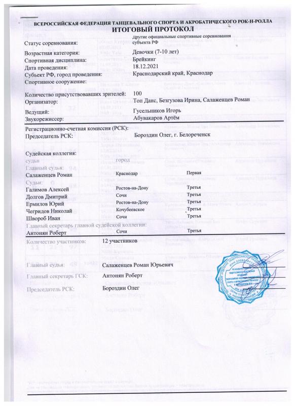 Девочки 7-10 лет стр. 1